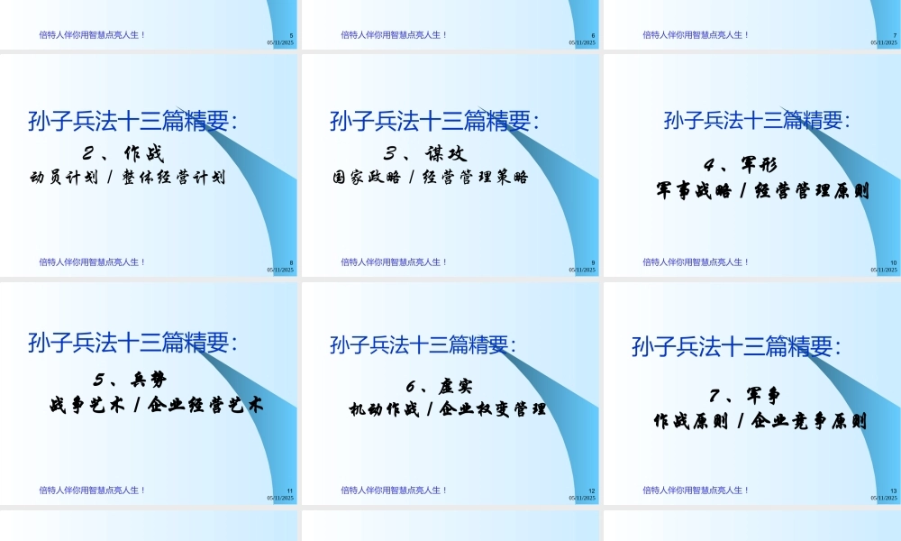 孙子兵法与企业管理