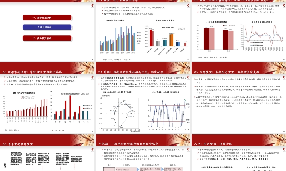 季度投资策略课件