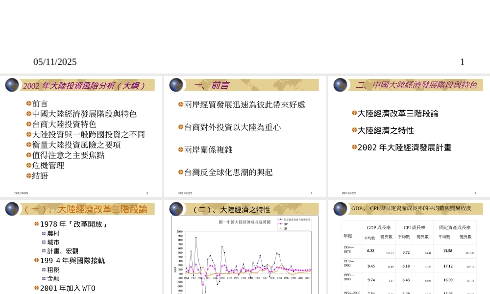 大陆主要城市投资环境评析与风险评估