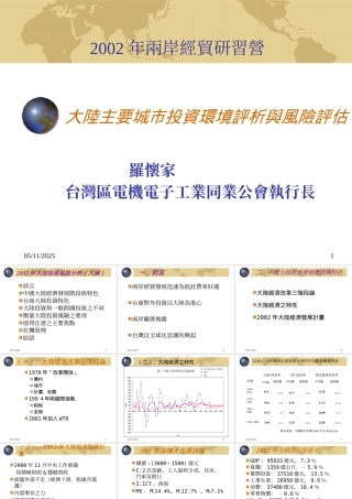 大陆主要城市投资环境评析与风险评估
