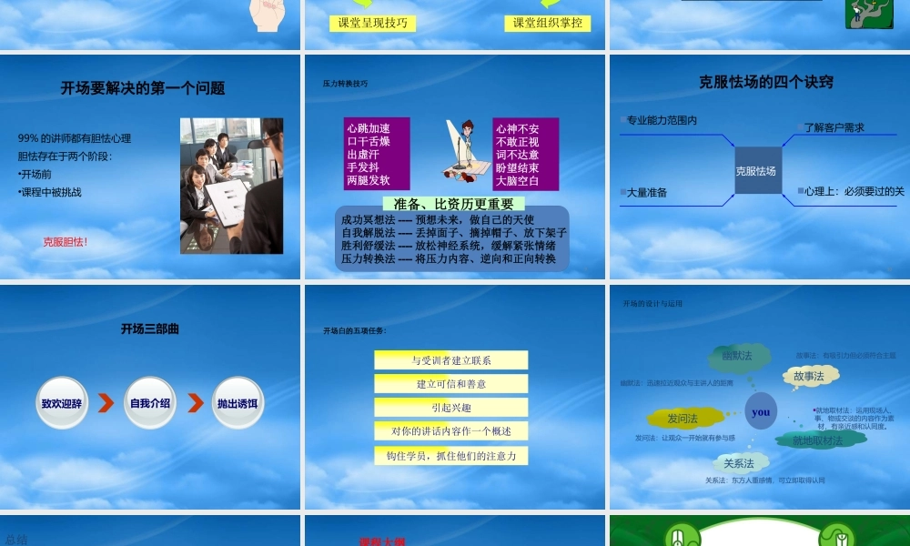 培训师TTT实务训练与专业价值提升培训课程