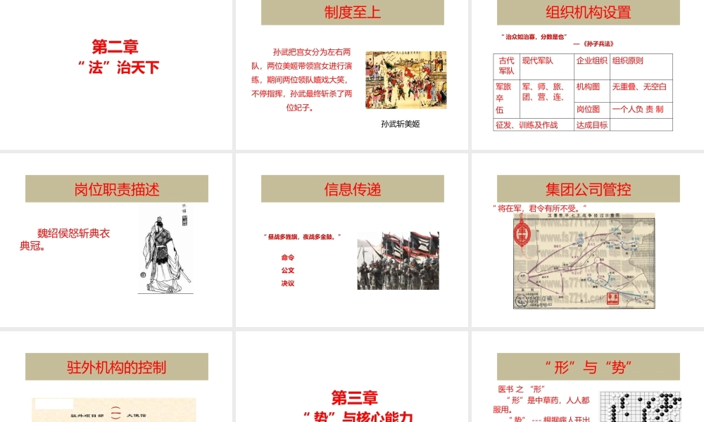 孙子兵法与企业管理培训课件