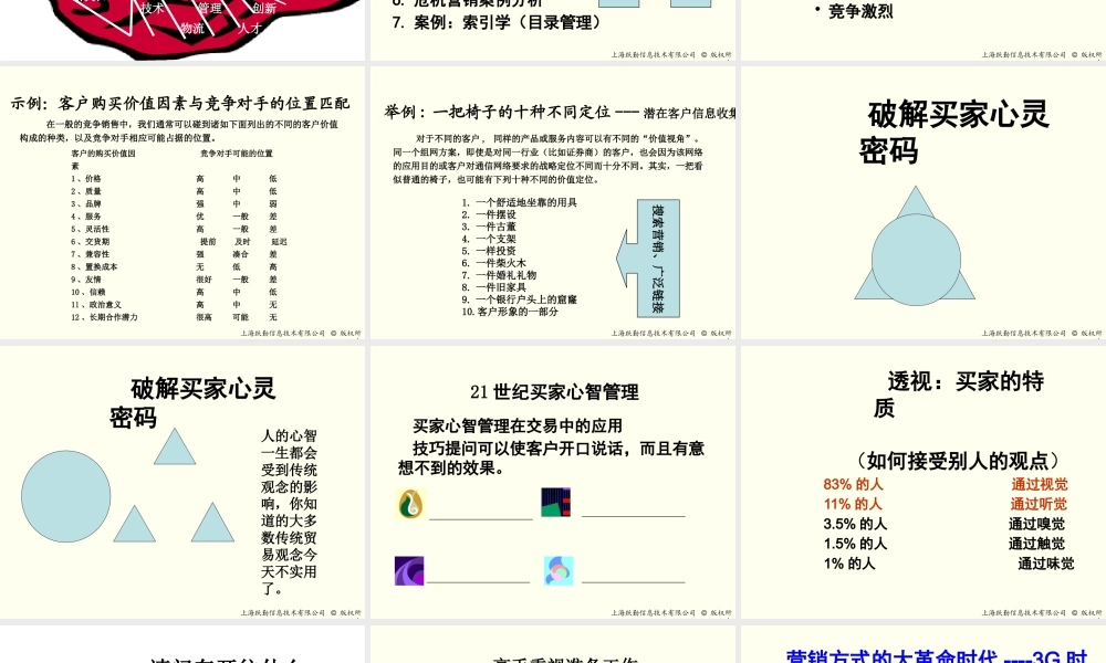 大买家合作策略讲义（福州）