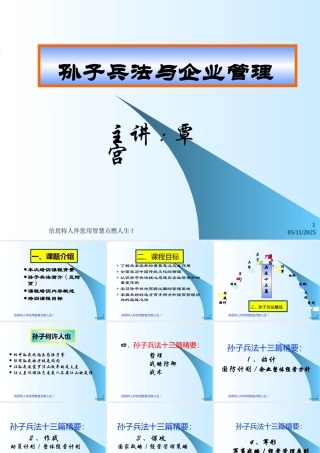 孙子兵法与企业管理十三篇精要
