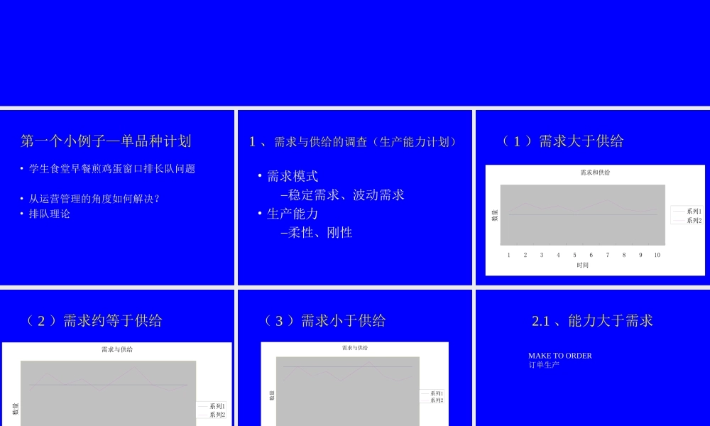 季节性商品的运营策略(ppt 39页)