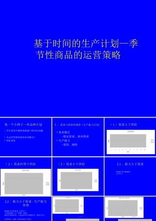 季节性商品的运营策略(ppt 39页)