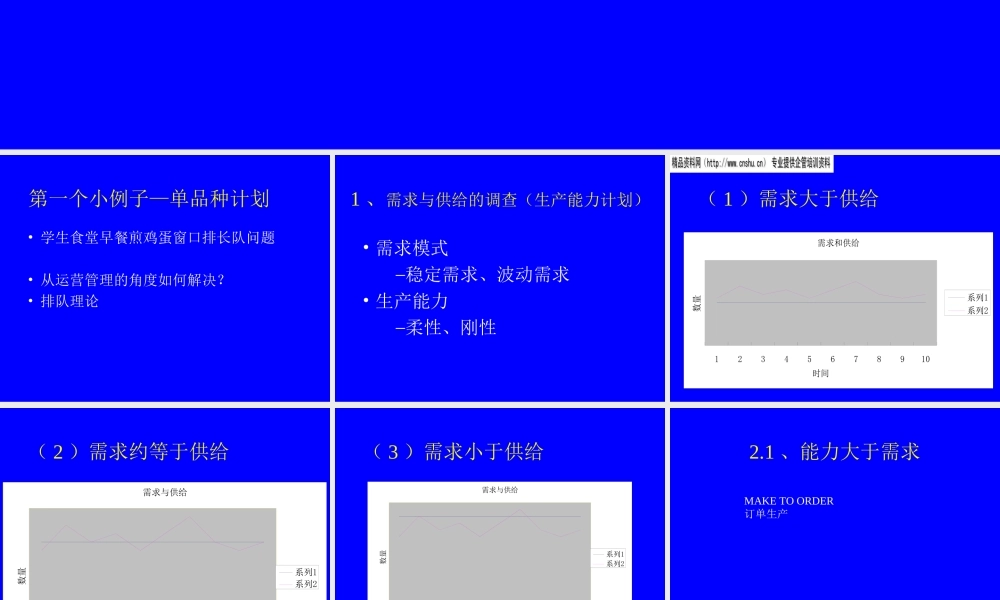 季节性商品的运营策略