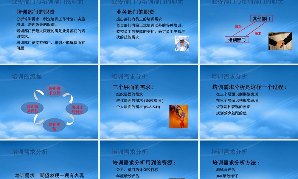 培训实施和流程管理