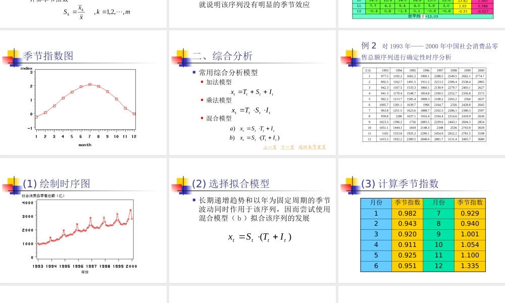 季节性时间序列模型