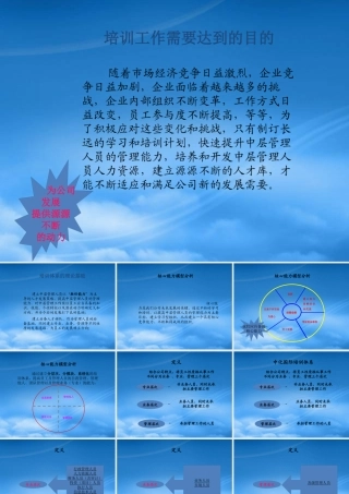 培训手册管理及评估管理