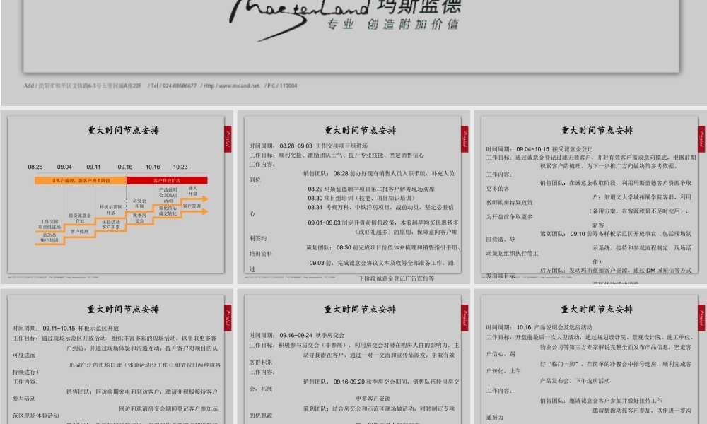 季景·沁园项目组开盘前工作大纲