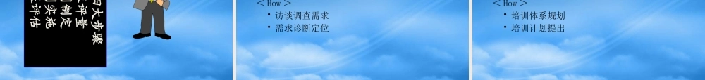 培训体系构建与年度培训计划制定