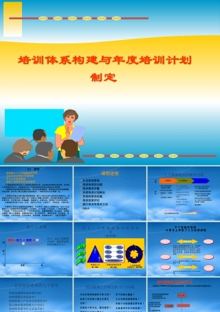培训体系构建与年度培训计划制定