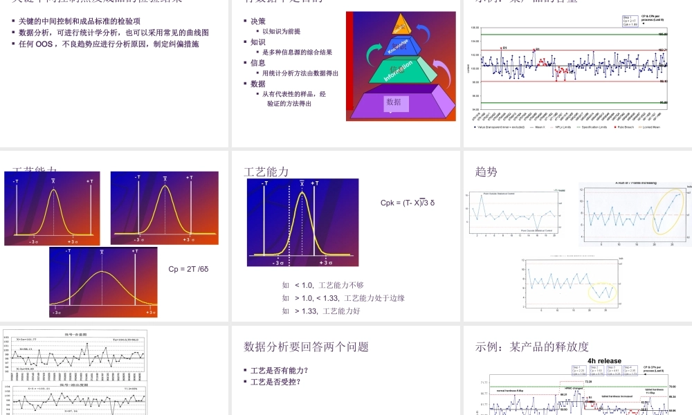 季铁军-产品质量回顾