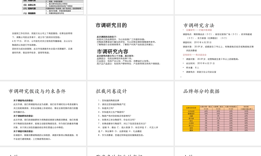 夹江陶瓷节策划方案(最版)