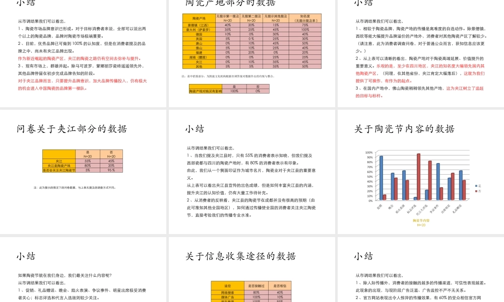 夹江陶瓷节策划方案(最版)
