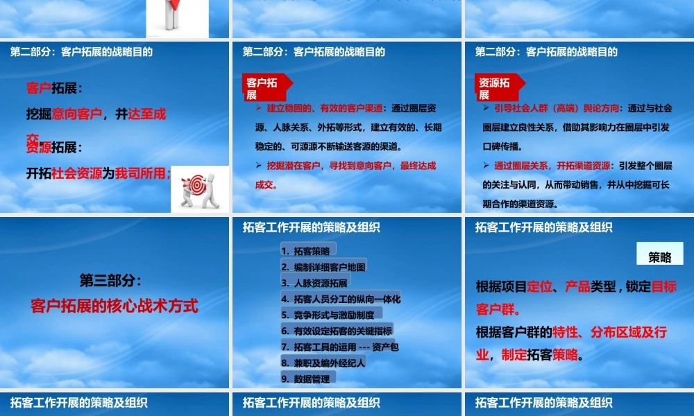 培训拓展战略管理与战术方式开展拓展工作管理