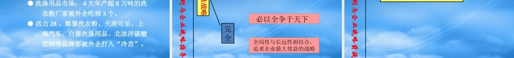 孙子兵法与企业经营战略教材