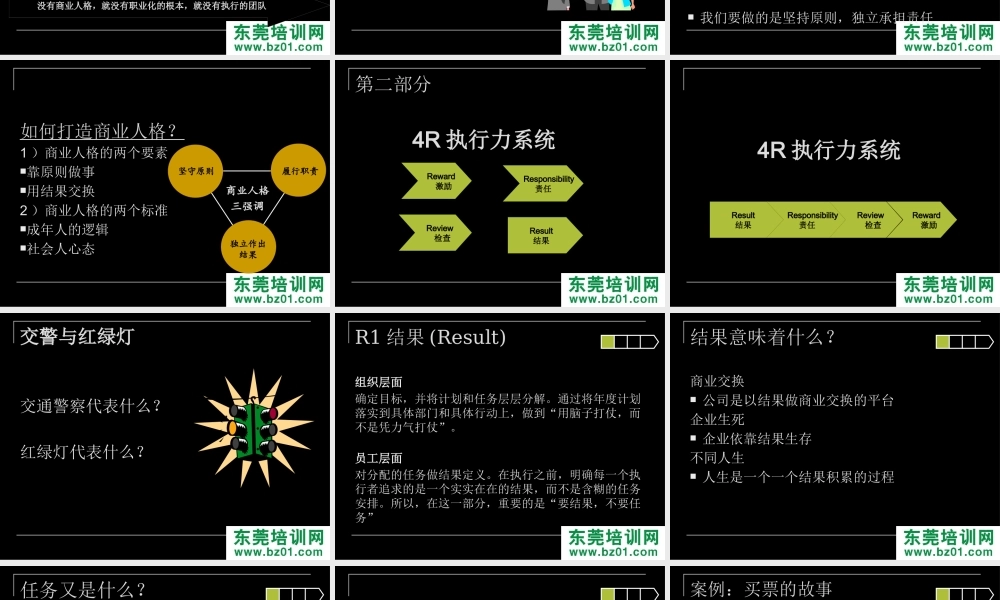 培训西点执行力