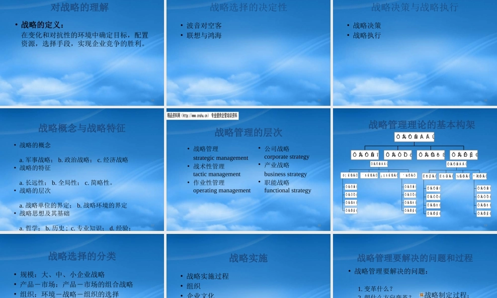 孙子兵法与企业战略(ppt53)