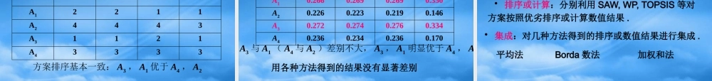 姜启源-多准则决策(敦煌XXXX-7)