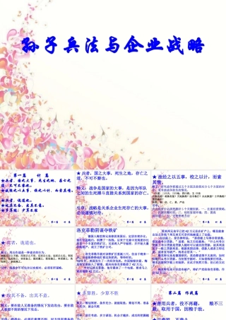 孙子兵法与企业战略课件