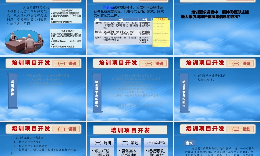 培训项目开发与管理(最终版)