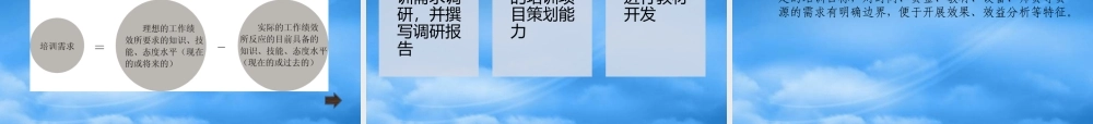 培训项目开发与管理(最终版)