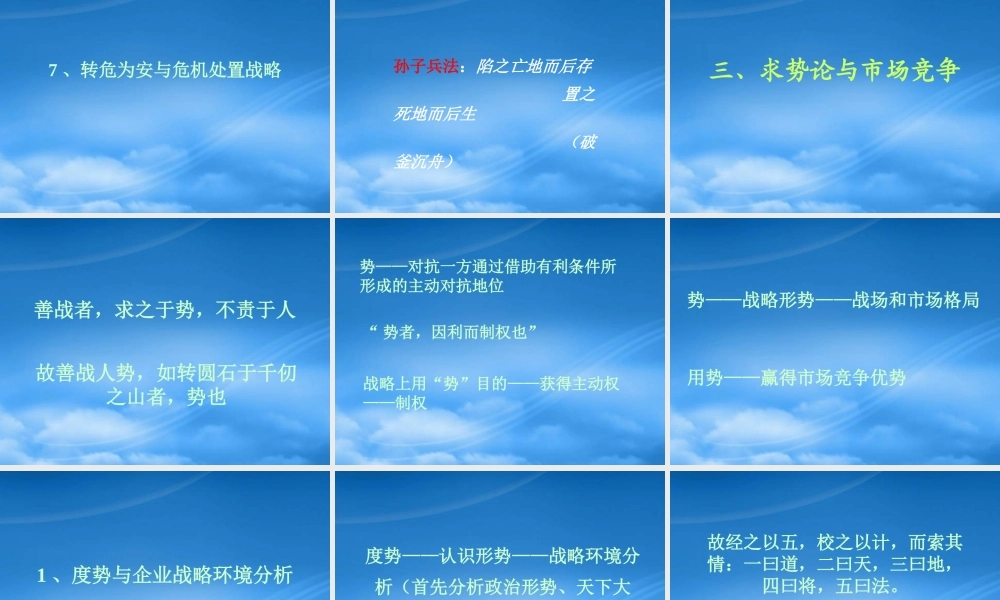 孙子兵法与商战策略