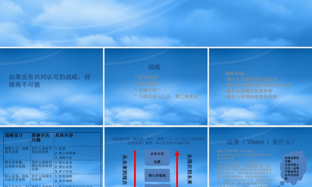 姜汝祥：如何做企业战略(ppt 32) 