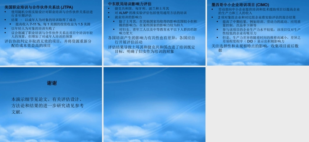 培训项目评估方法与设计