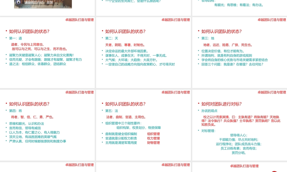 孙子兵法与团队管理