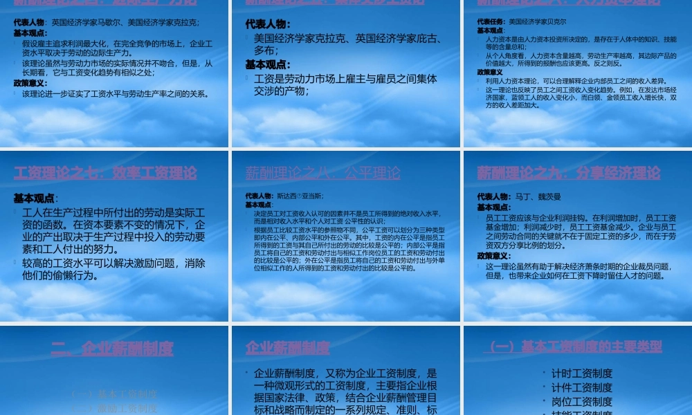 基业常兴培训资料：企业薪酬管理