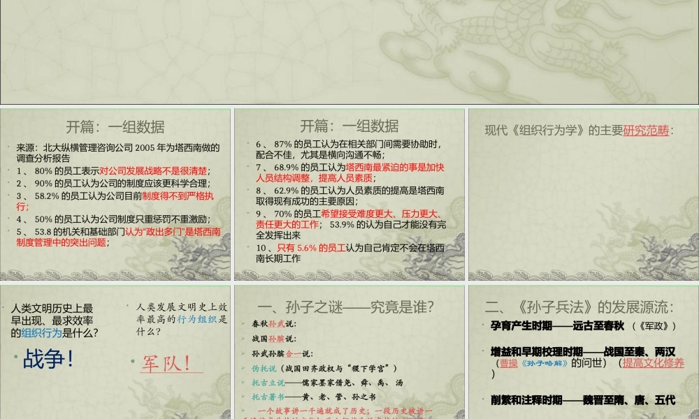 孙子兵法与团队管理概述