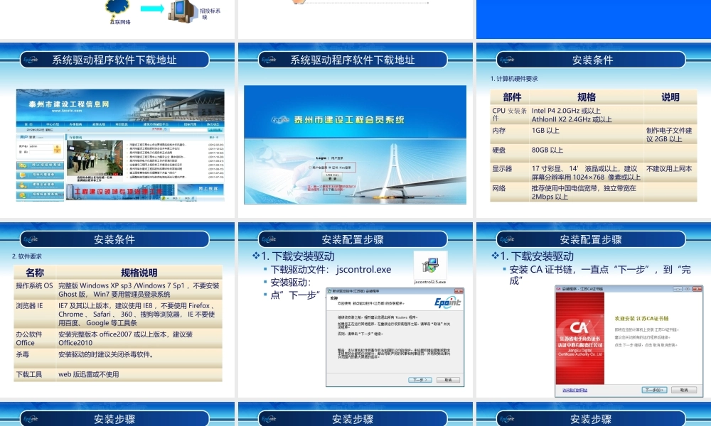 姜堰市建设工程网上招投标系统培训