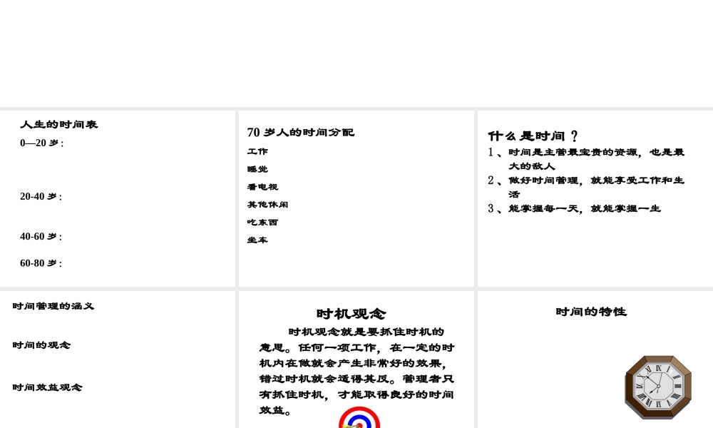 基业常兴培训资料：自我成长--时间管理