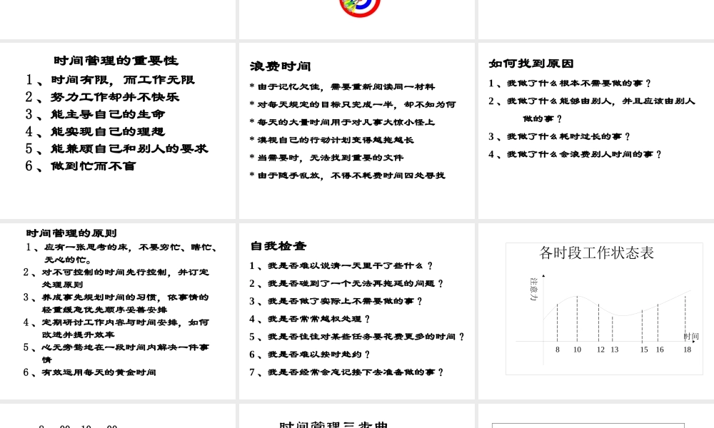 基业常兴培训资料：自我成长--时间管理