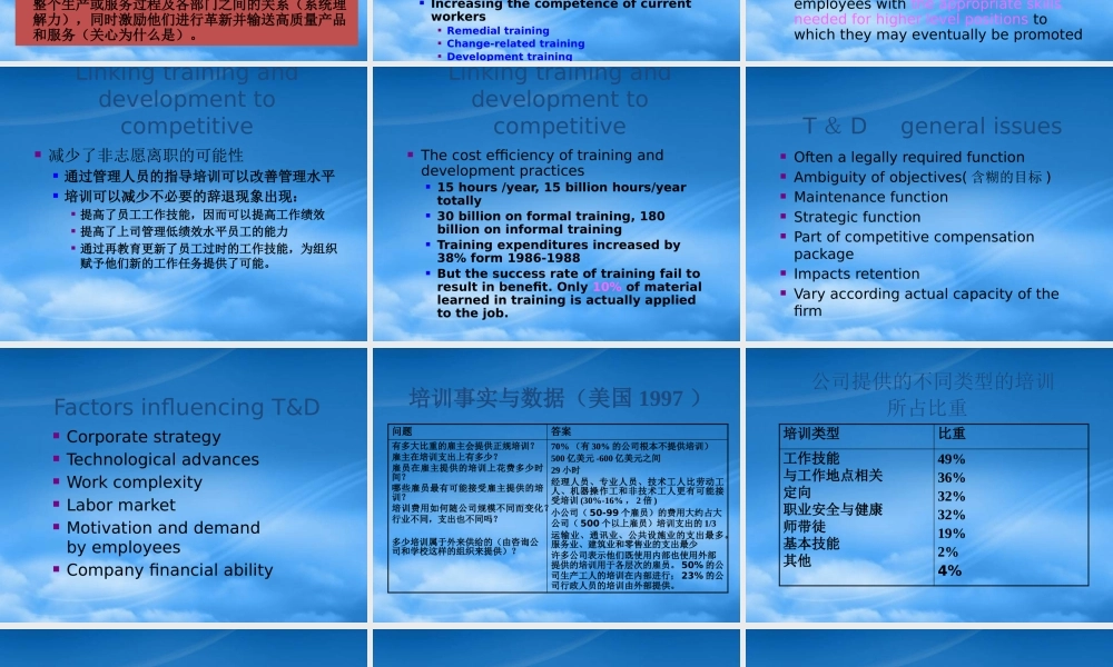 培训项目设计工具与开发