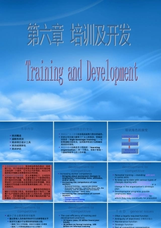 培训项目设计工具与开发