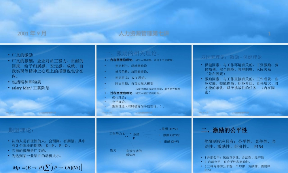 奖金制度管理设计的根据