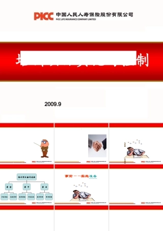 培训项目实施与控制