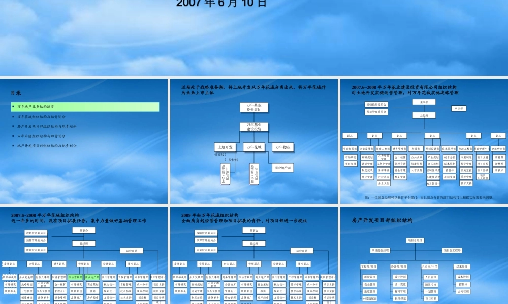 基业建设公司管理模式与组织结构设计报告