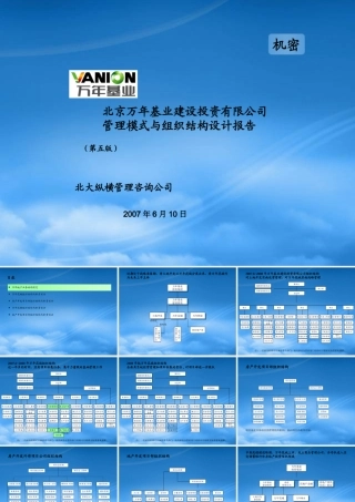 基业建设公司管理模式与组织结构设计报告