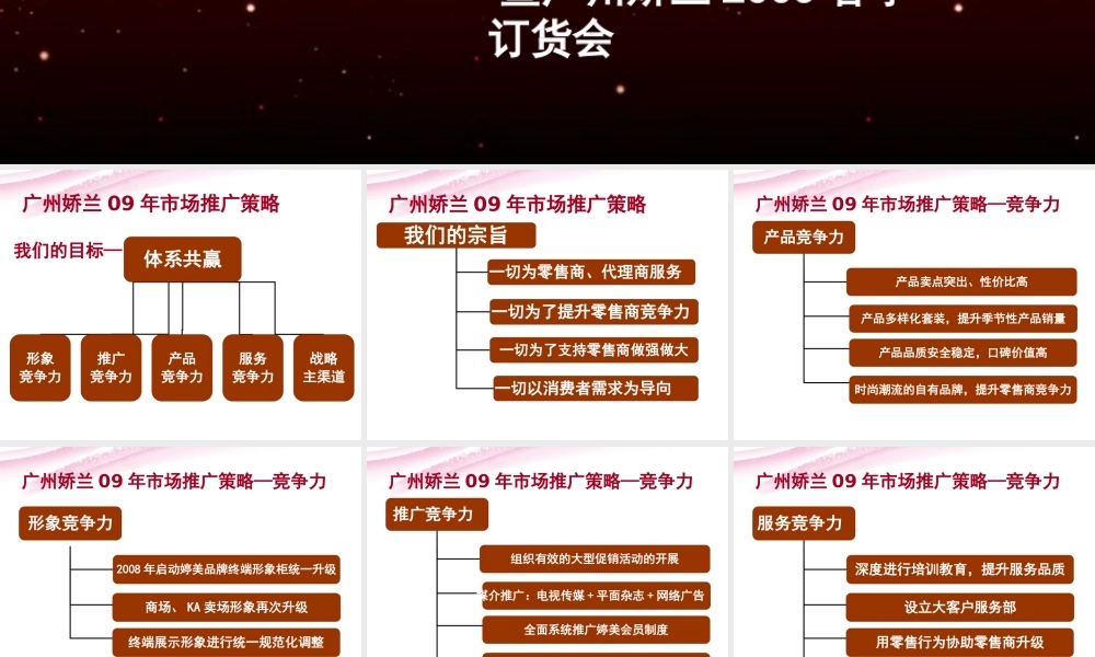 娇兰佳人XXXX春季订货会活动策划