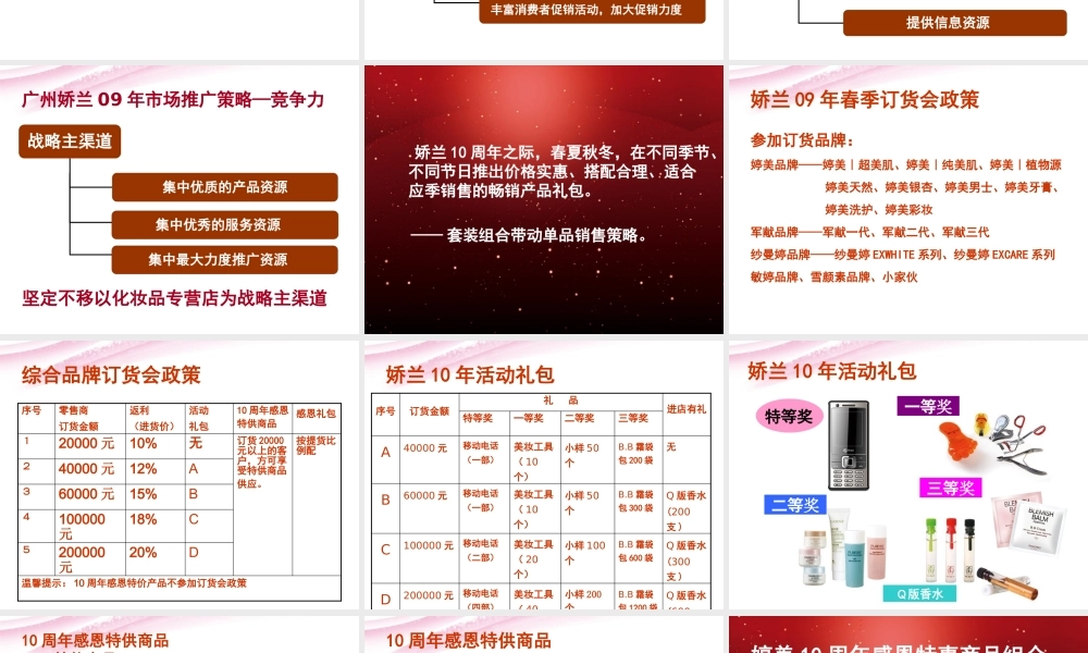 娇兰佳人XXXX春季订货会活动策划