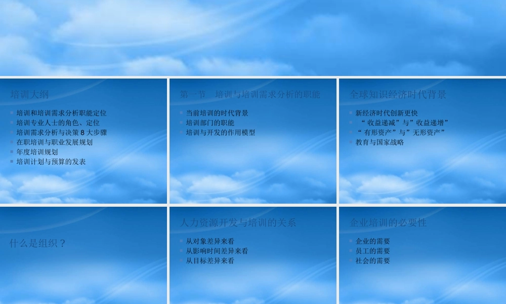 培训需求分析技巧与培训规划-培训需求分析与年度培训规划