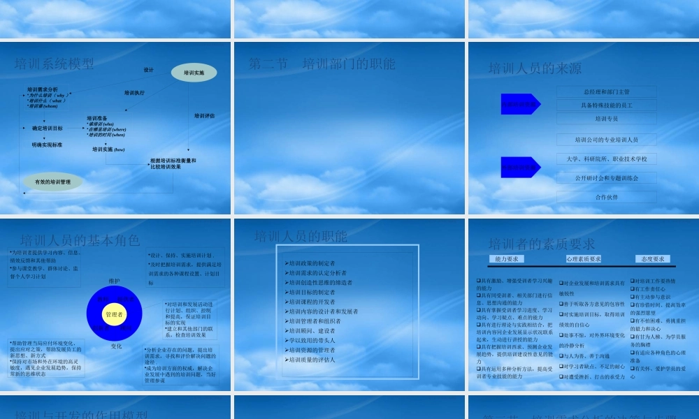 培训需求分析技巧与培训规划-培训需求分析与年度培训规划