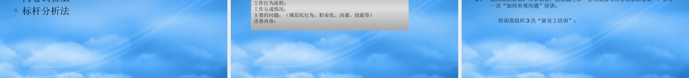 培训需求分析技巧与培训规划-培训需求分析与年度培训规划