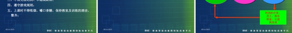 姐妹建材有限公司从普通人到职业人－提升竞争力--amislin