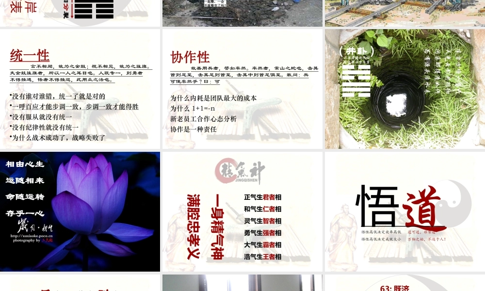 孙子兵法与团队建设培训教材